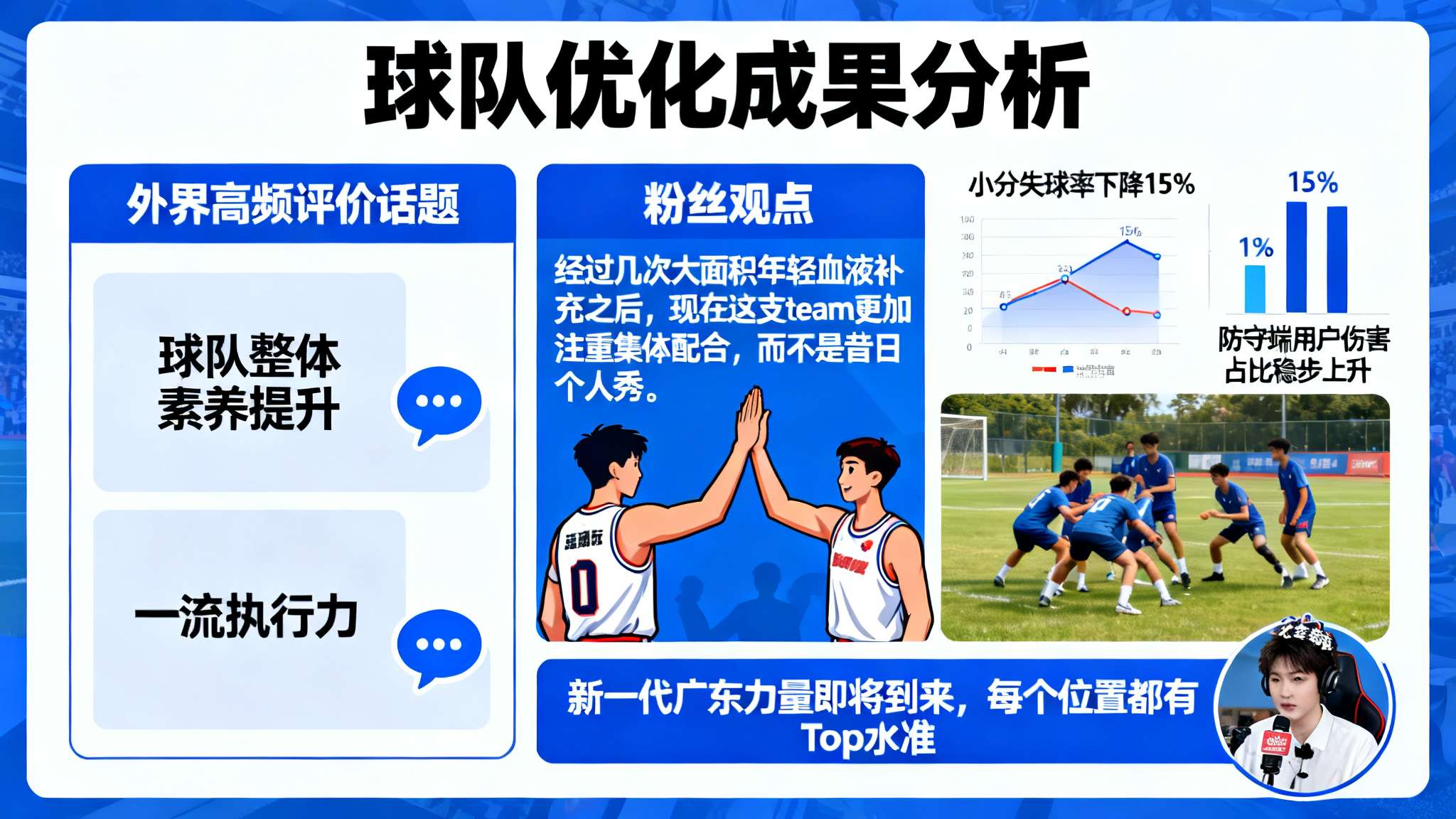 广州台球展会2026 本届比赛中,“球队整体素养提升”和“一流执行力”都是外界评价最多的话题。不少粉丝