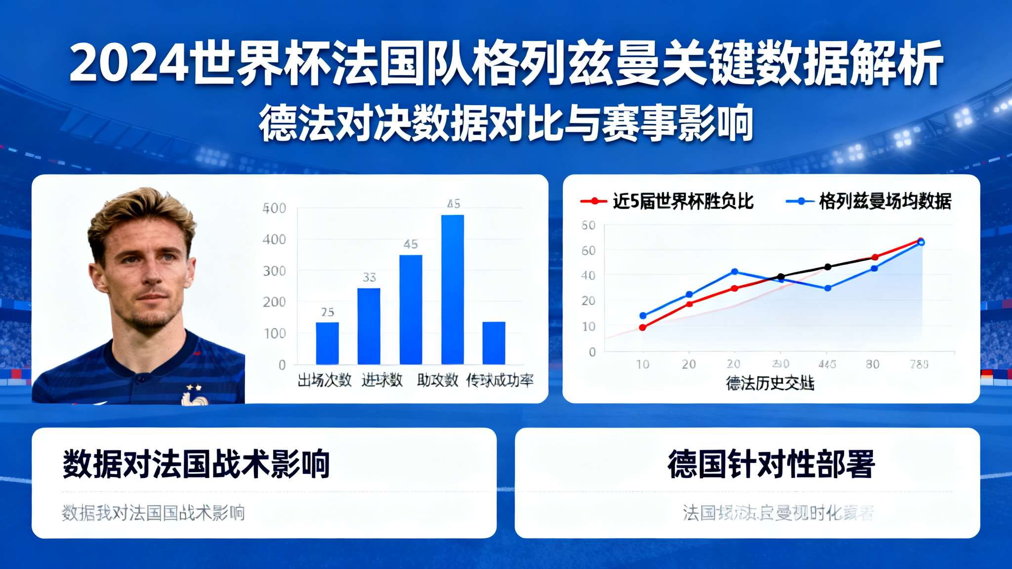 历届世界杯数据统计 每届足球世界杯都汇聚了全球最顶尖的足球明星,2024年世界杯同样不例外。作为法国